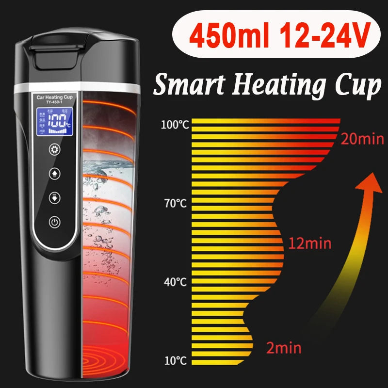 Portable LCD Car Heating Cup (450 ml)