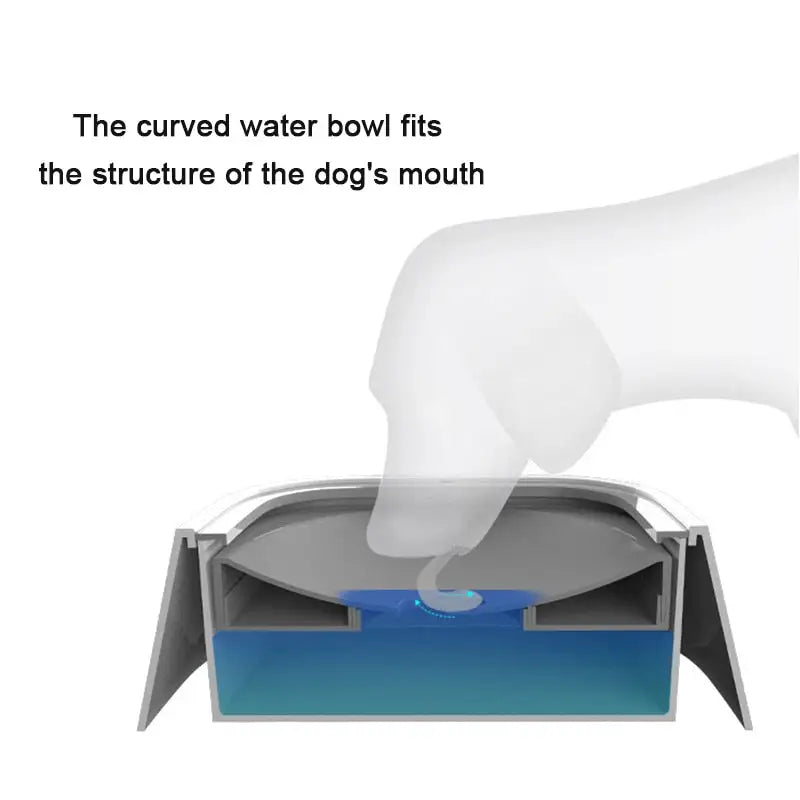 No-Spill Pet Water Drinking Bowl 1,5L