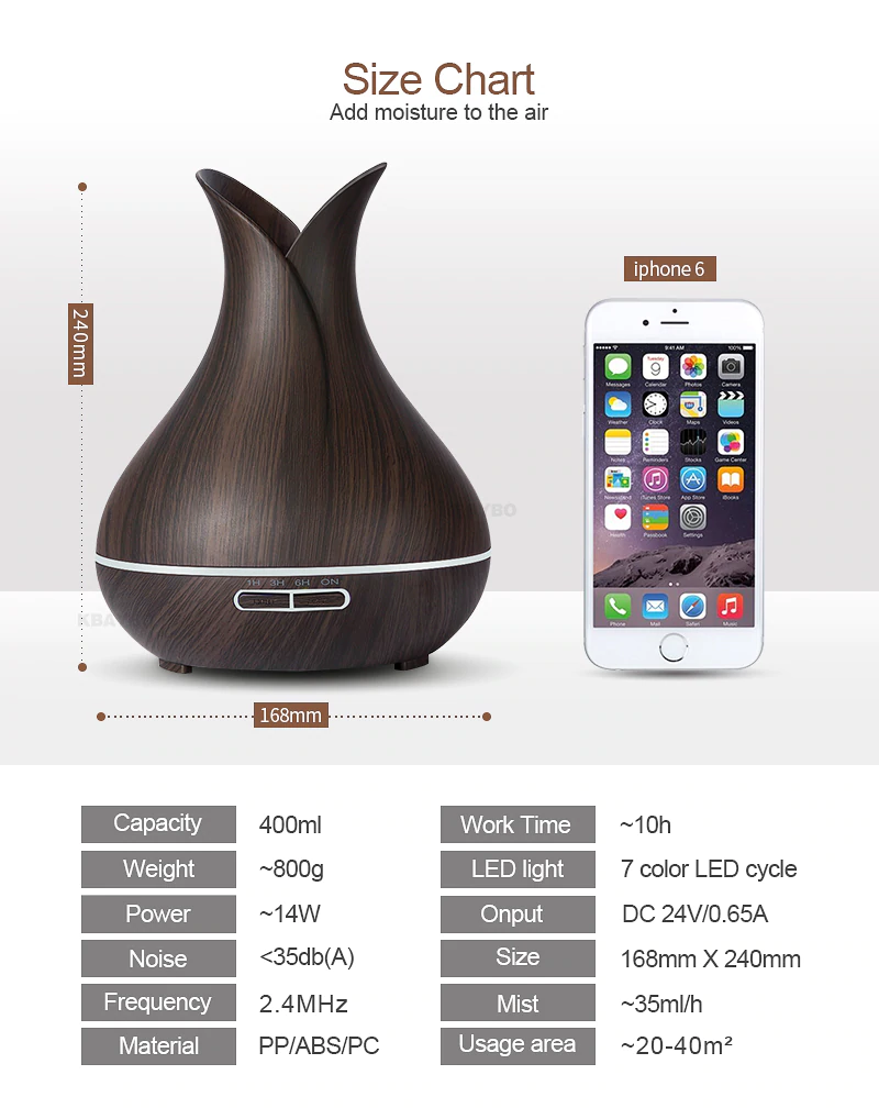 Ultrasonic Essential Oil Diffuser with LED Lights 400ml