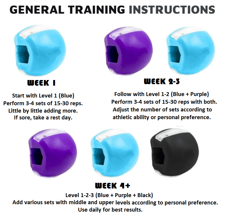 Jaw exercise ball hotsell